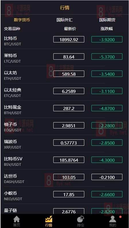 【玖胜第二版】12月最新另一个版本玖胜/多语言/带跟单/带杠杆/MT4/带简易文字教程