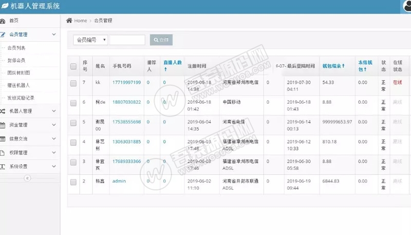 AI机器人自动刷广告流量系统源码营运版 AI区块链投资源码 游戏挖矿分红+接入码支付+短信宝接码 可打包APP+安装教程