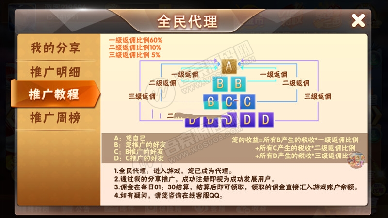 最新万利棋牌游戏组件 全民代理+三级分销 已对接支付猫支付接口 最新万利棋牌游戏组件 全民代理+三级分销 已对接支付猫支付接口