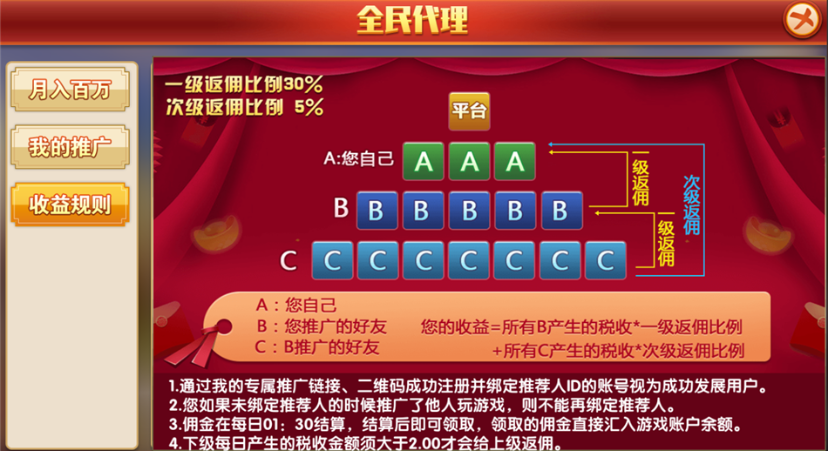 最新更新威尼斯人本地cp+视讯+qp完整数据+服务器直接打包源码组件+视频教程 最新更新威尼斯人本地cp+视讯+qp完整数据+服务器直接打包源码组件+视频教程