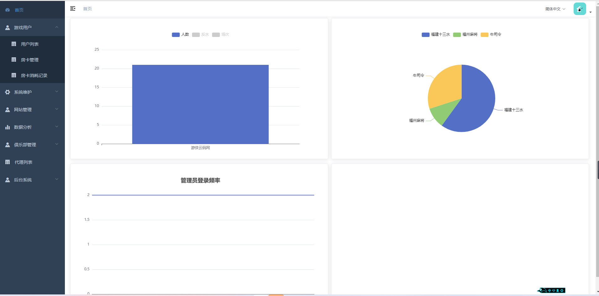【福州掌上十三水】亲测创胜系列/掌上十三水房卡棋牌组件/十三水+牛牛+福州麻将+教程