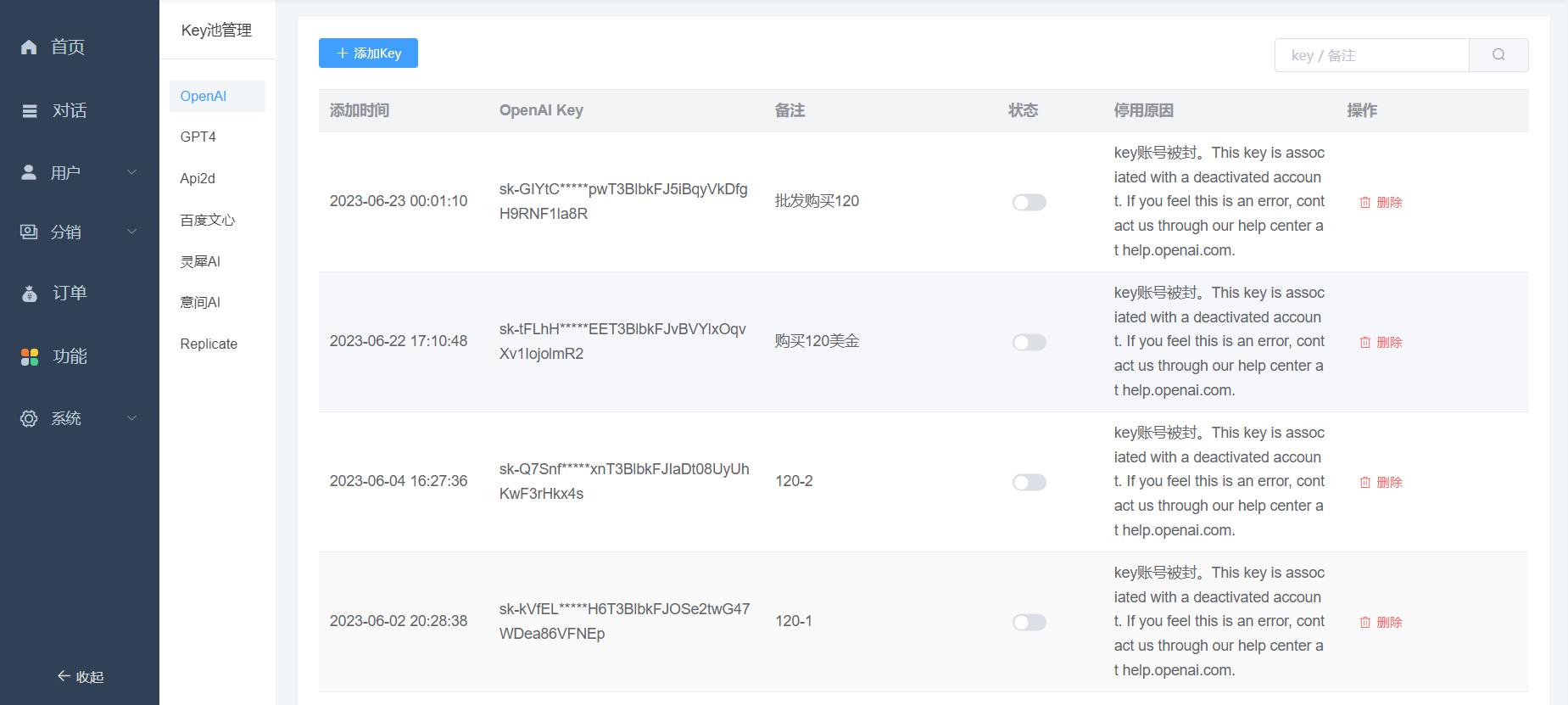 全新ChatGPT付费创作系统源码V2.1.0独立版 WEB端+H5端+小程序端 全新ChatGPT付费创作系统源码V2.1.0独立版 WEB端+H5端+小程序端
