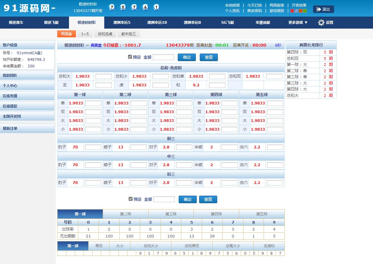SG138菠菜信用盘源码含wap+pc端+搭建图文教程