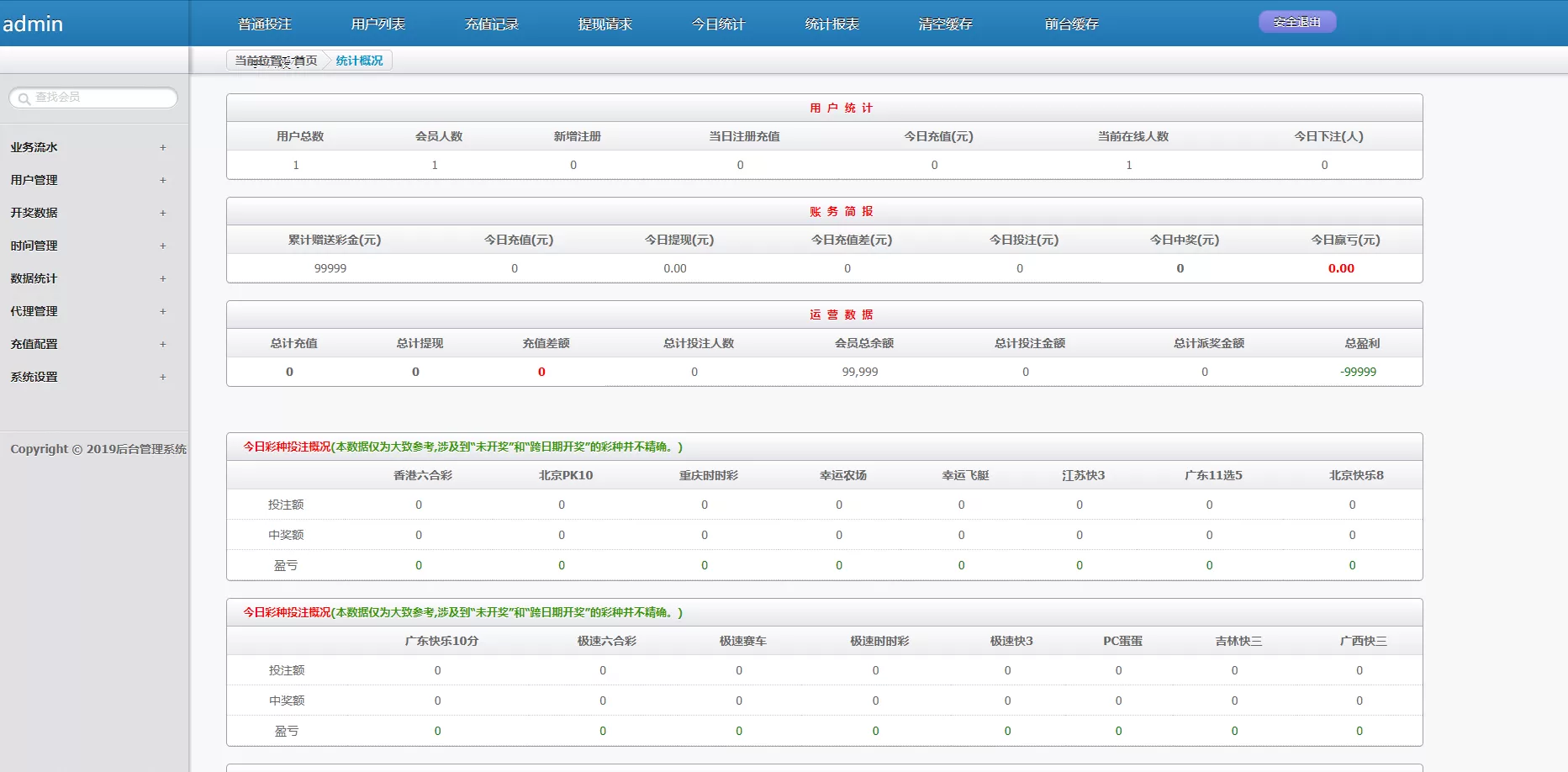 【运营版】乐赢YL源码+WAP手机端+修复采集+完整后台 【运营版】乐赢YL源码+WAP手机端+修复采集+完整后台