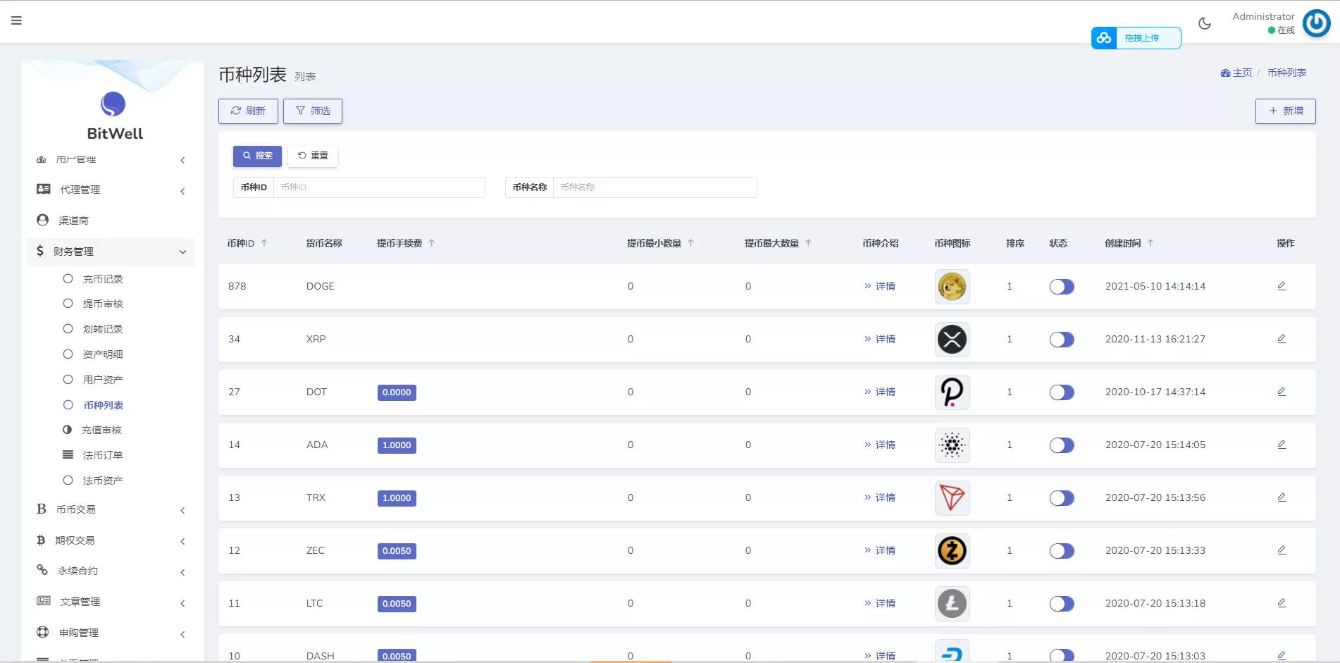 【多语言区块链交易所源码】期权交易+申购+币币秒合约交易所 【多语言区块链交易所源码】期权交易+申购+币币秒合约交易所