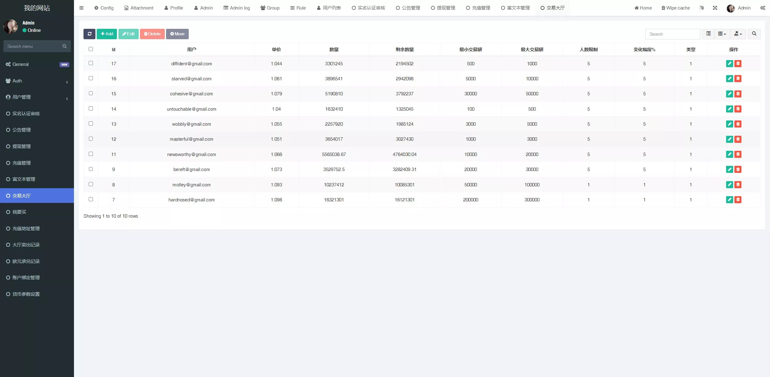 【OTC】uinapp版海外多语言承兑系统+C2C承兑平台+usdt场外交易 【OTC】uinapp版海外多语言承兑系统+C2C承兑平台+usdt场外交易