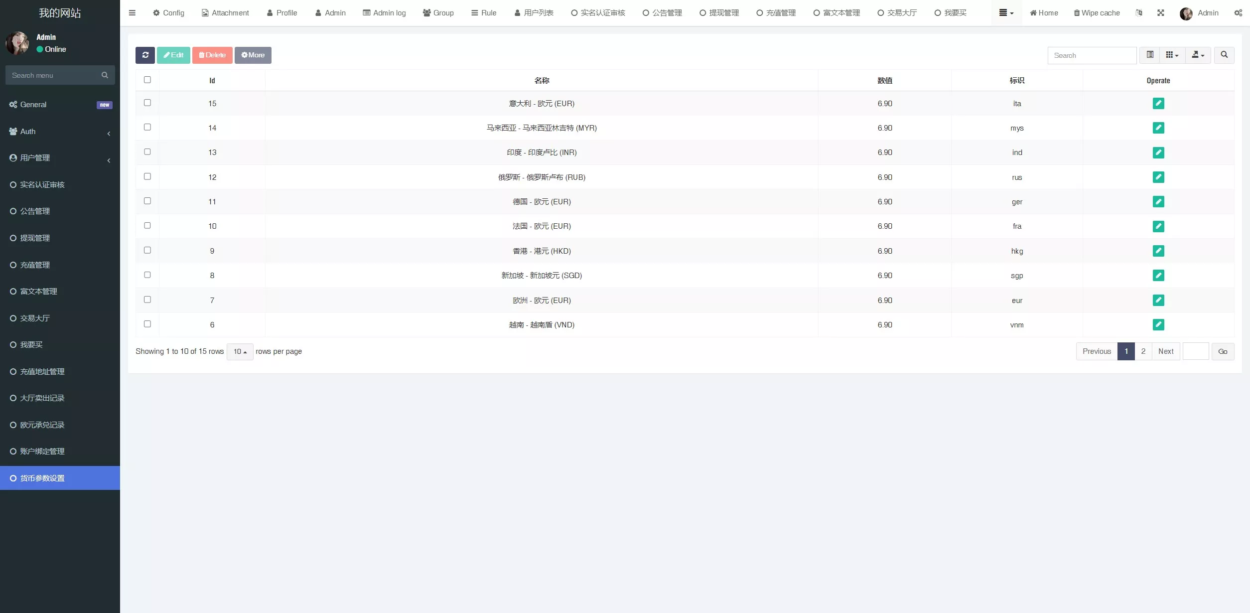 【OTC】uinapp版海外多语言承兑系统+C2C承兑平台+usdt场外交易 【OTC】uinapp版海外多语言承兑系统+C2C承兑平台+usdt场外交易