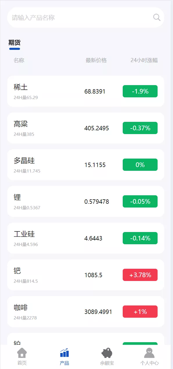 【多语言广州期货微盘微交易所源码】余额宝+单控输赢+信誉分+前端uniapp纯源码+后端php 【多语言广州期货微盘微交易所源码】余额宝+单控输赢+信誉分+前端uniapp纯源码+后端php