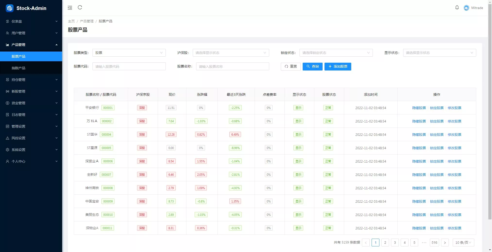 【股票代码】基金+大通证券+申购+新股+k线+大宗交易+代理+全开源版 【股票代码】基金+大通证券+申购+新股+k线+大宗交易+代理+全开源版
