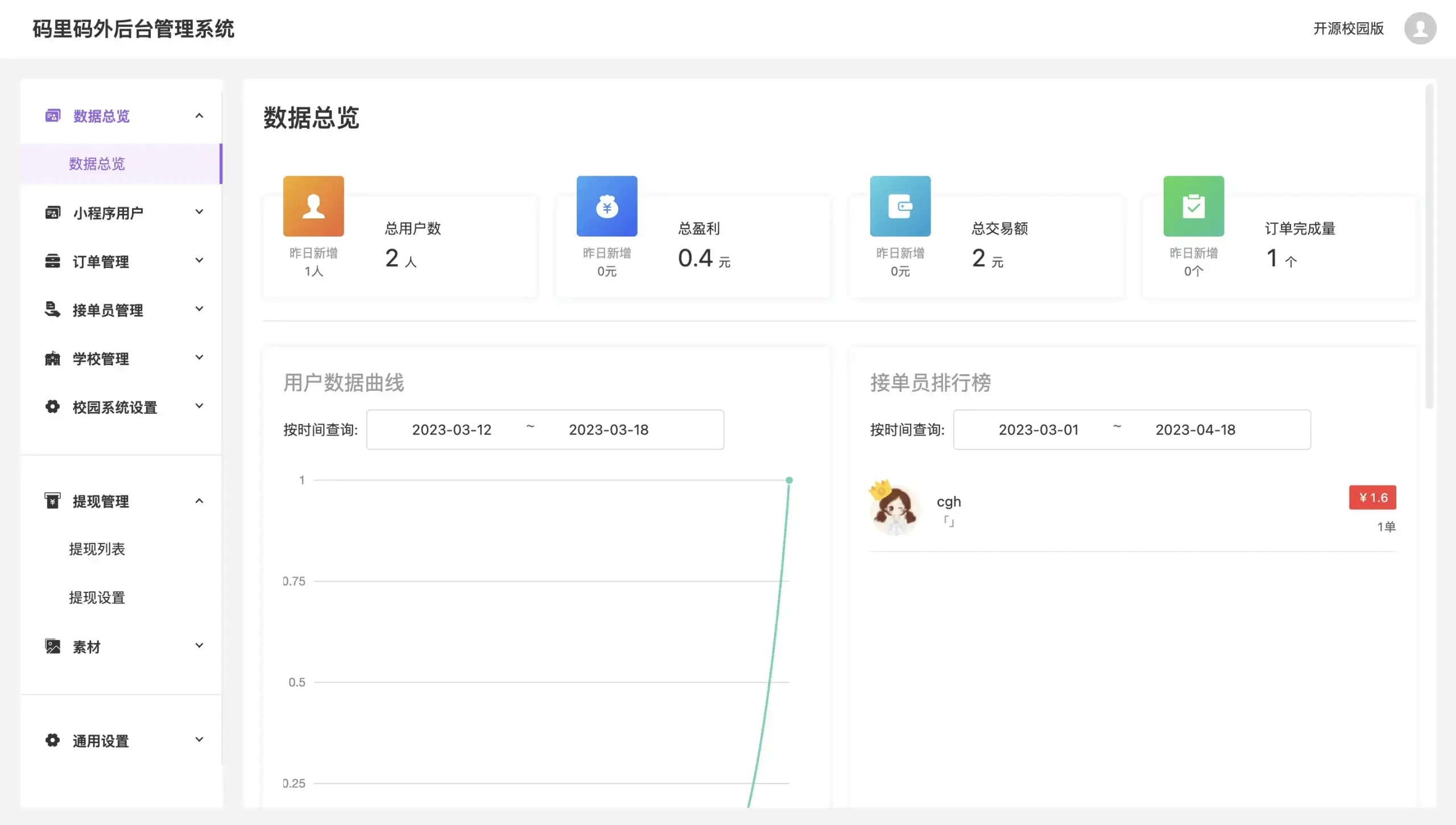 校园跑腿小程序源码 | 跑腿便利店小程序 校园跑腿小程序源码 | 跑腿便利店小程序