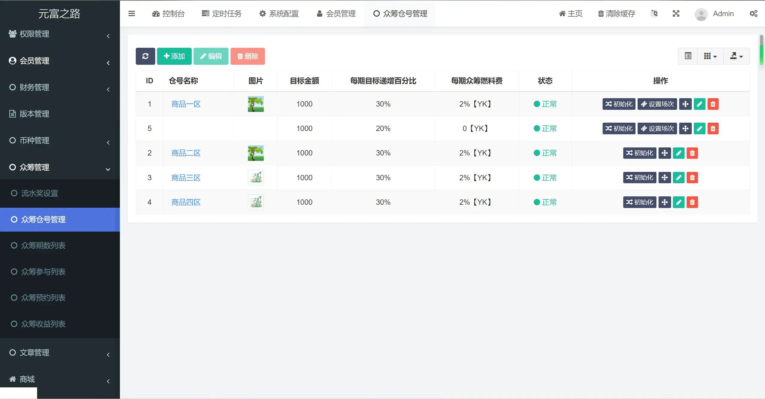 最新修复版众筹商城系统源码/订单认购/多多优购/商城加共识 最新修复版众筹商城系统源码/订单认购/多多优购/商城加共识