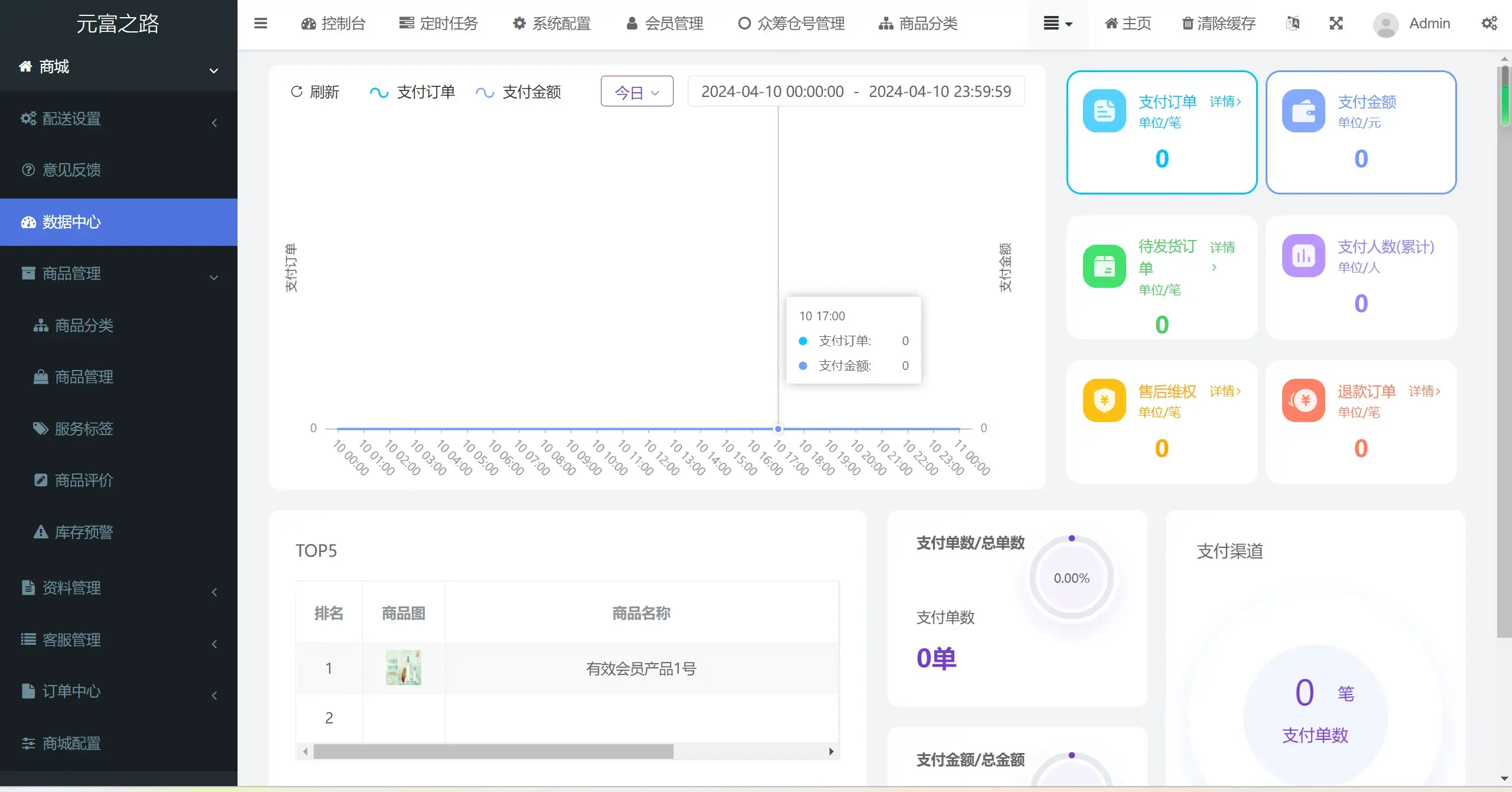 最新修复版众筹商城系统源码/订单认购/多多优购/商城加共识 最新修复版众筹商城系统源码/订单认购/多多优购/商城加共识