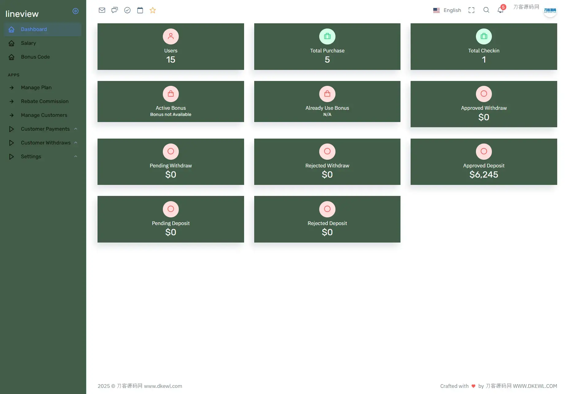 lineview海外汽车投资理财源码/前端html+后端PHP lineview海外汽车投资理财源码/前端html+后端PHP
