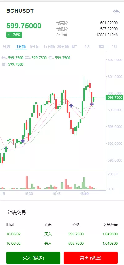 【TeEx多语言交易所】USDT秒合约+杠杆+C2C法币交易+PCVUE+H5VUE前端全开源