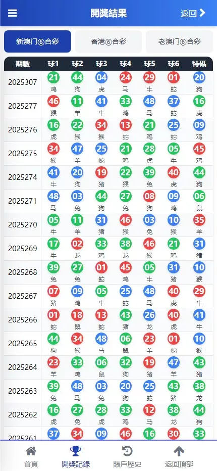 【2025新版中原三彩种】独立赔率+独立额度+独立退水+手机版+完美运营版本