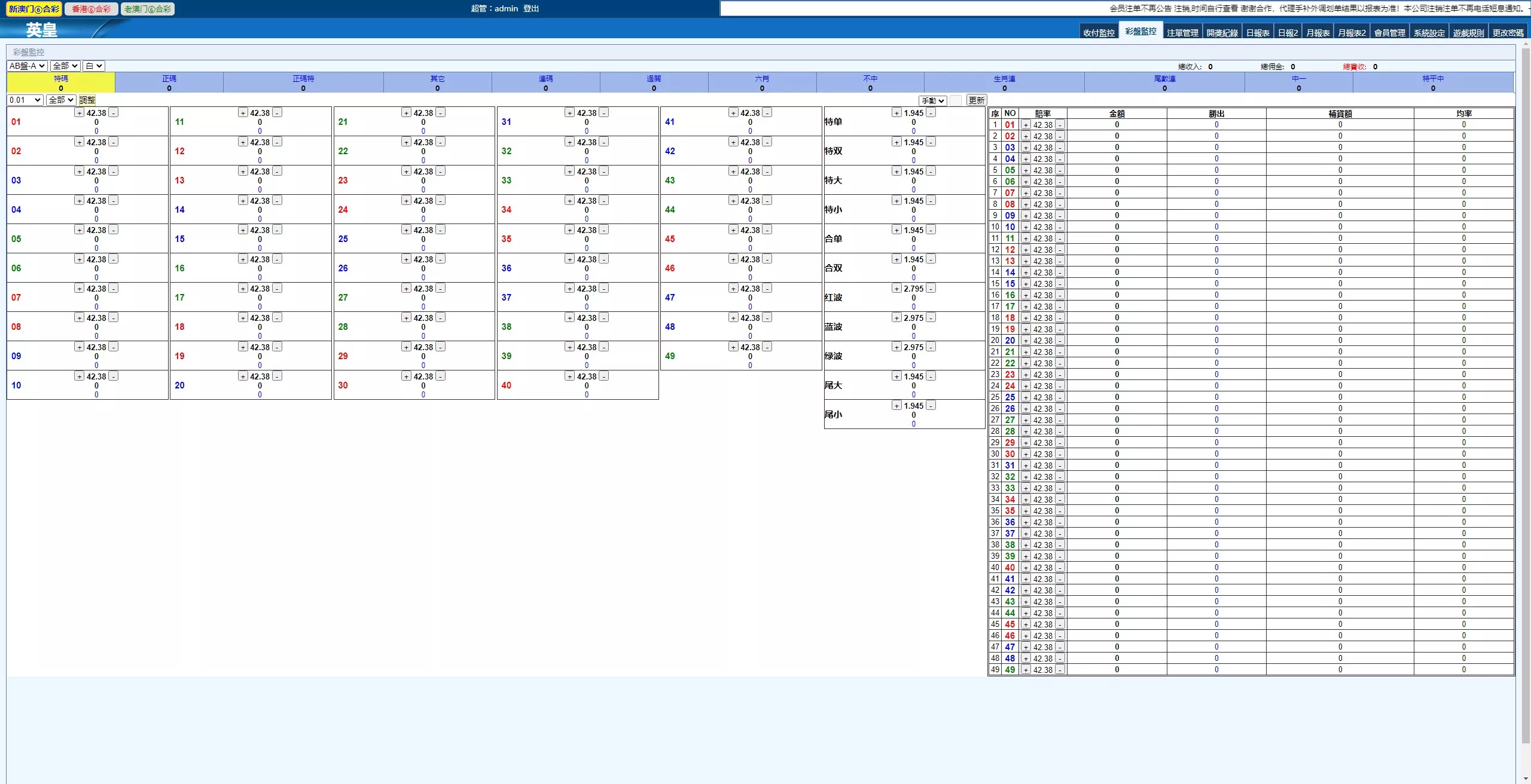 【2025新版中原三彩种】独立赔率+独立额度+独立退水+手机版+完美运营版本