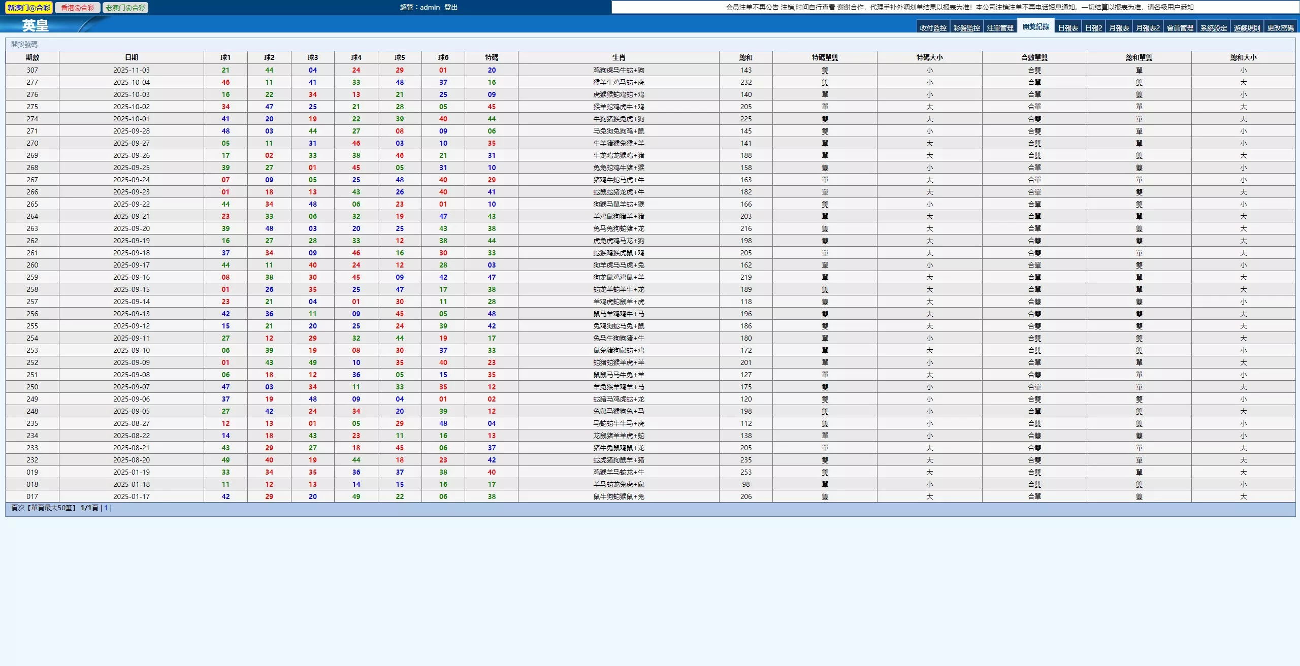 【2025新版中原三彩种】独立赔率+独立额度+独立退水+手机版+完美运营版本