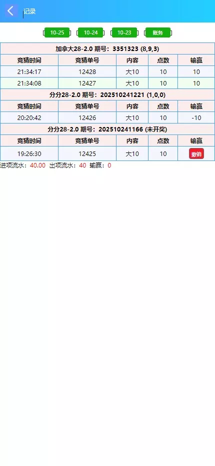 【全新二开28】新增PGS+二开彩种+WSS支持