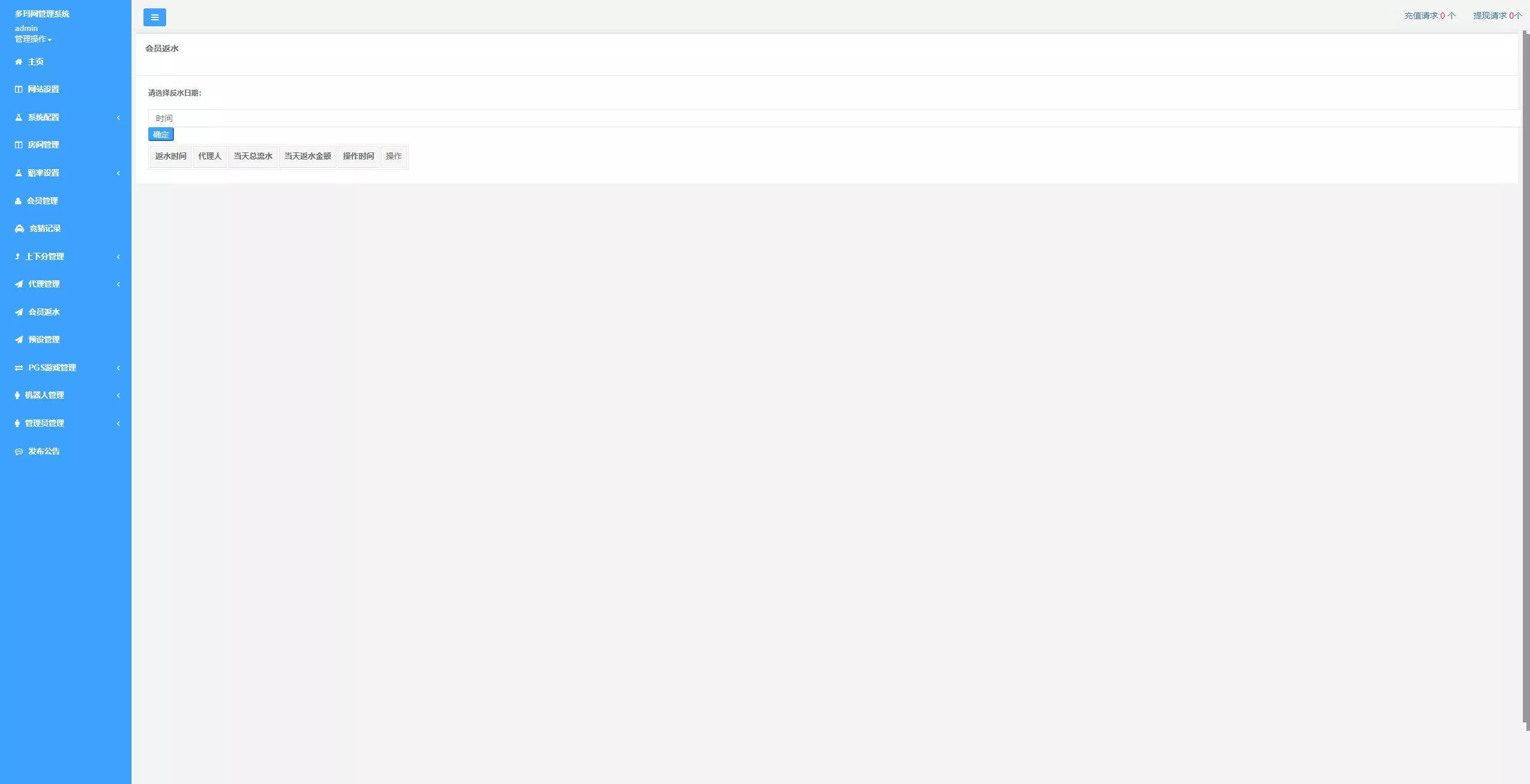 【全新二开28】新增PGS+二开彩种+WSS支持