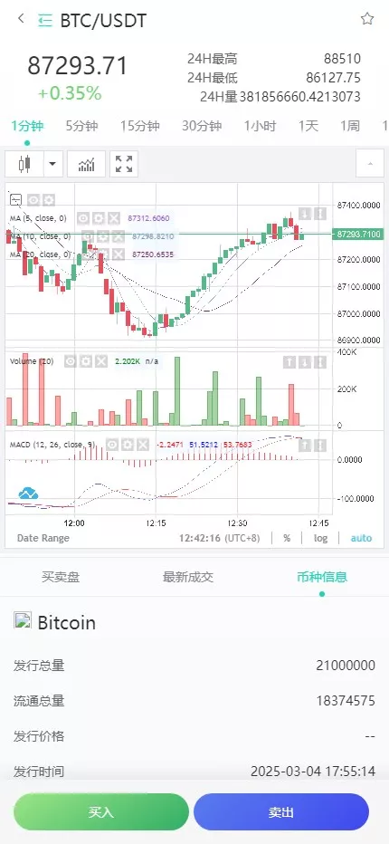 【运营版海外交易所】期权交易+合约交易+多语言申购交易所