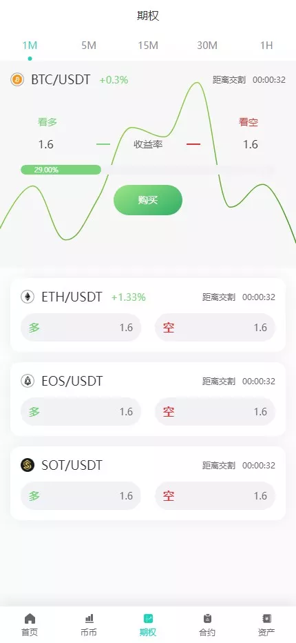 【运营版海外交易所】期权交易+合约交易+多语言申购交易所