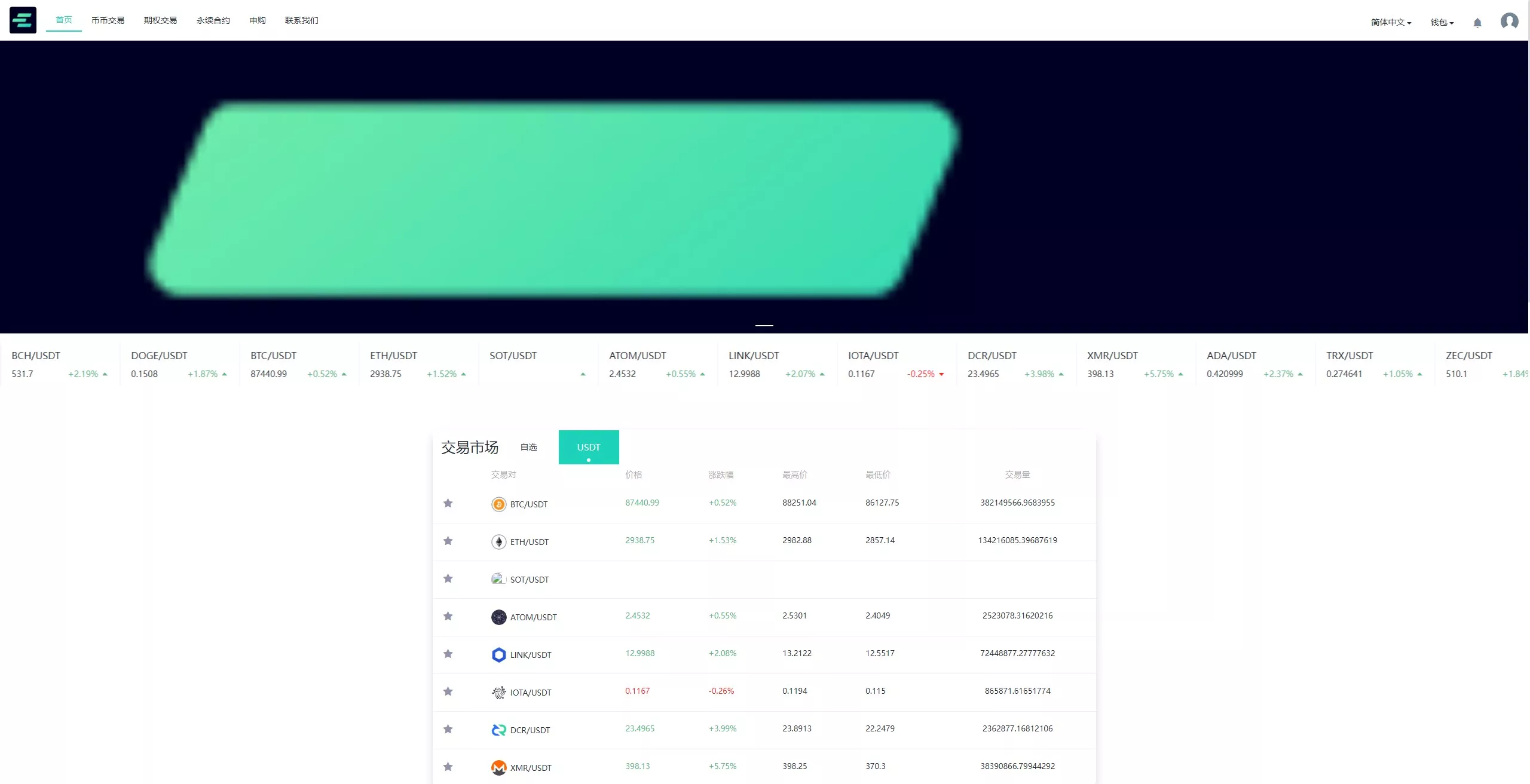 【运营版海外交易所】期权交易+合约交易+多语言申购交易所