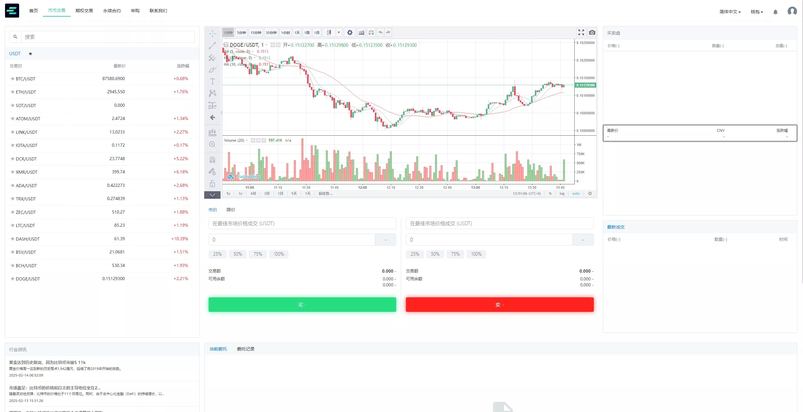 【运营版海外交易所】期权交易+合约交易+多语言申购交易所