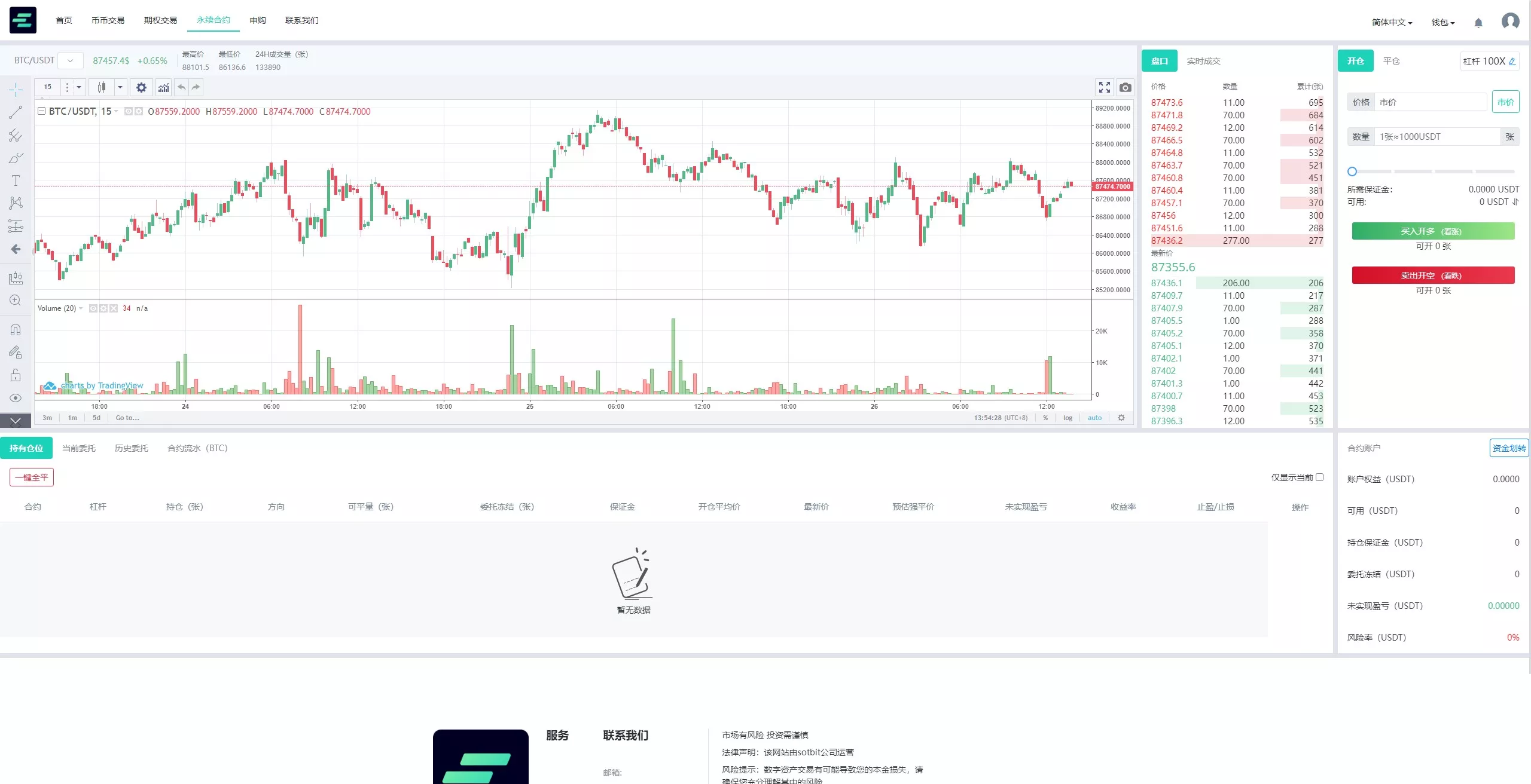 【运营版海外交易所】期权交易+合约交易+多语言申购交易所