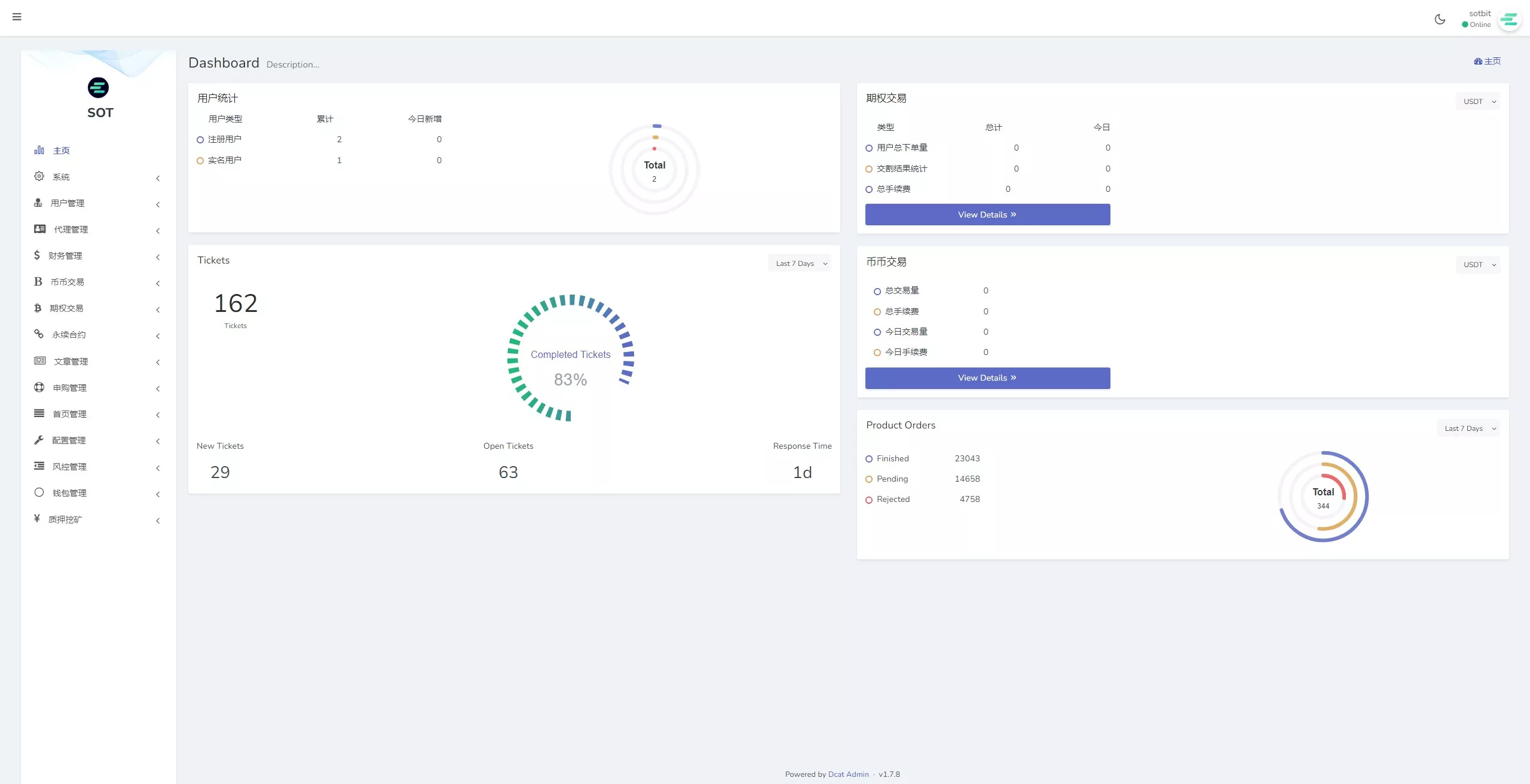 【运营版海外交易所】期权交易+合约交易+多语言申购交易所