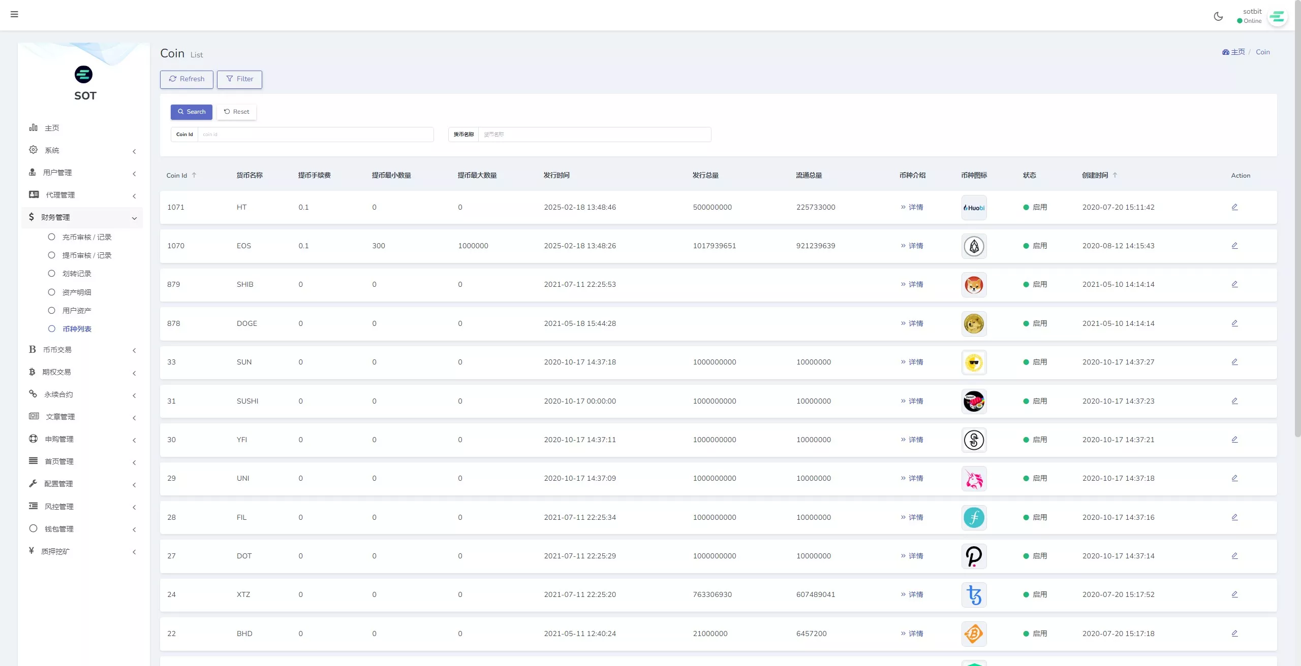 【运营版海外交易所】期权交易+合约交易+多语言申购交易所
