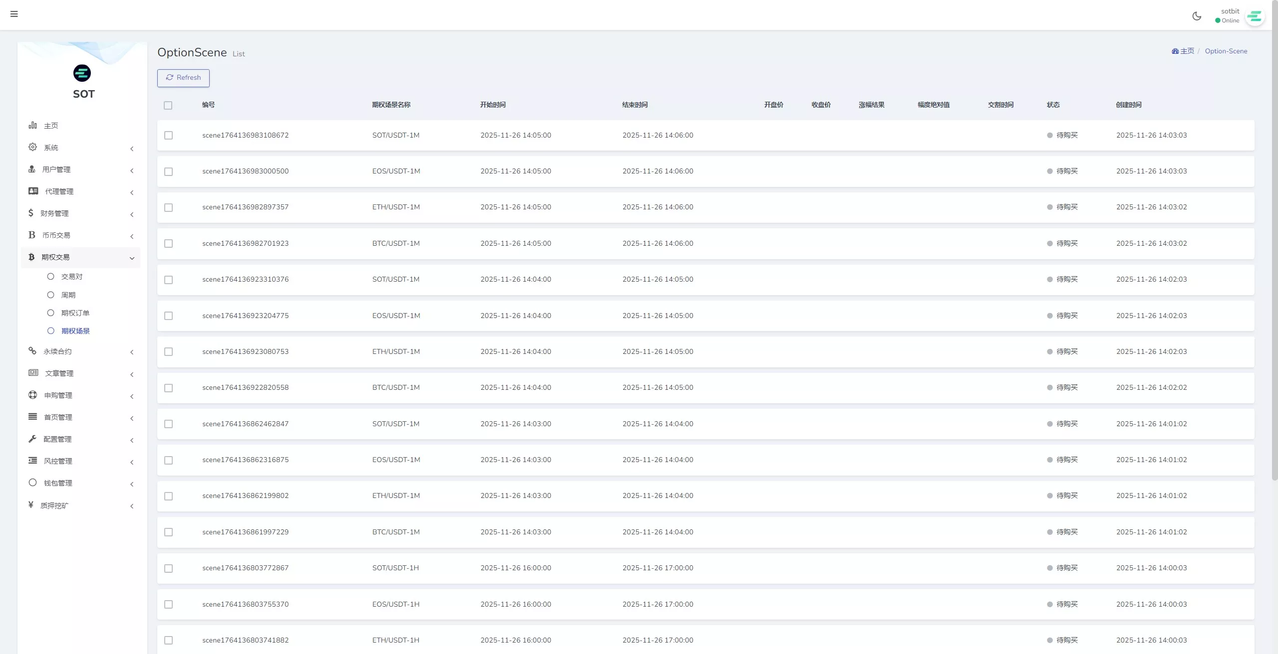 【运营版海外交易所】期权交易+合约交易+多语言申购交易所