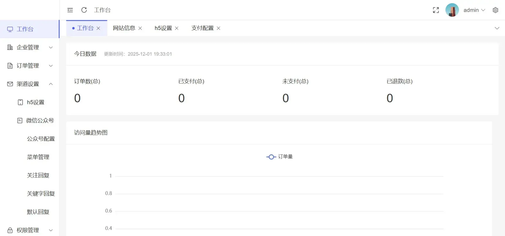 工商年报申报系统源码 个体工商户年报注销H5搭建源码 工商年报申报系统源码 个体工商户年报注销H5搭建源码