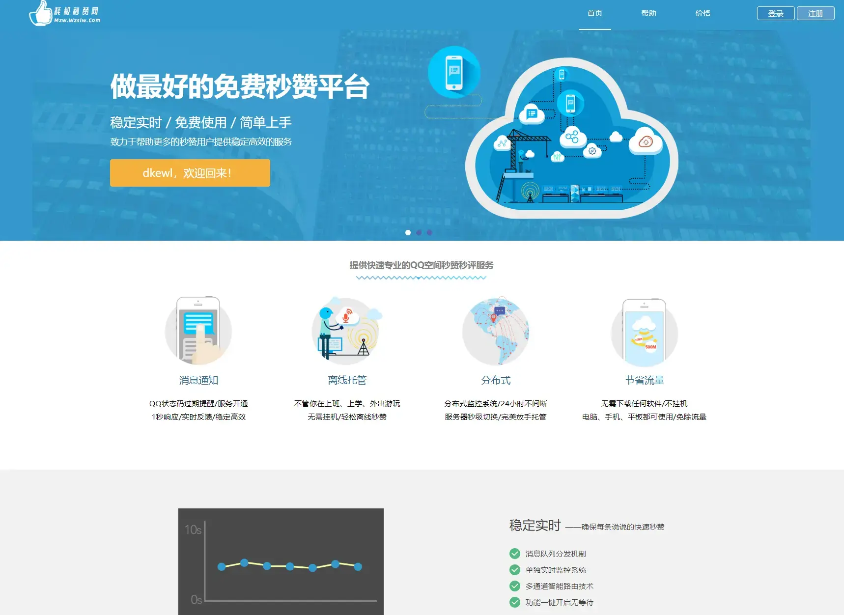 最新扣扣秒赞系统源码