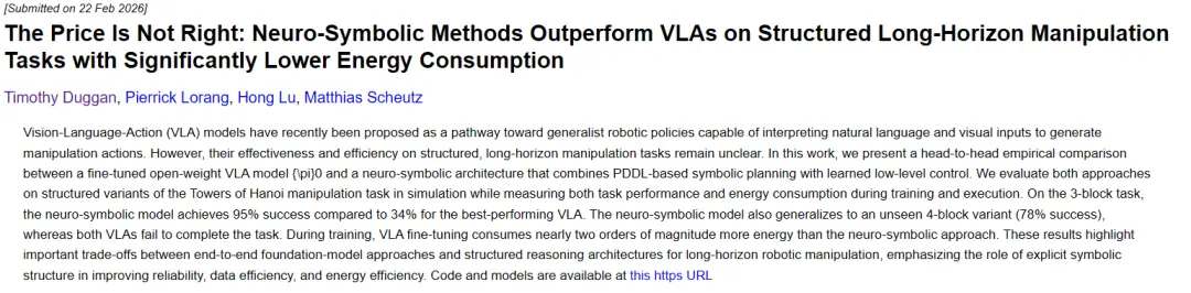VLA 模型与 NSM 实验比较概述