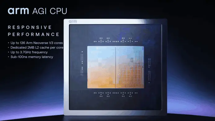 Arm 首推自研 AGI CPU 进军资料中心市场 Meta 成首批客户