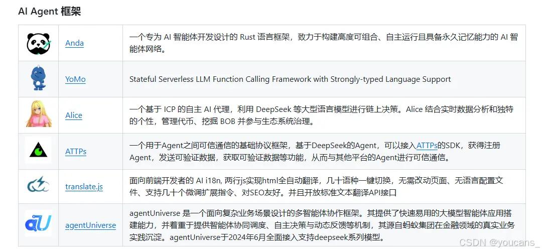 DeepSeek AI Agent 框架