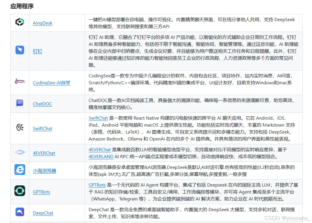 DeepSeek 应用程序
