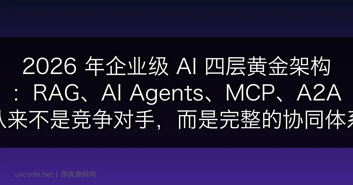 2026 年企业级 AI 四层黄金架构:RAG、AI Agents、MCP、A2A 从来不是竞争对手,而是完整的协同体系