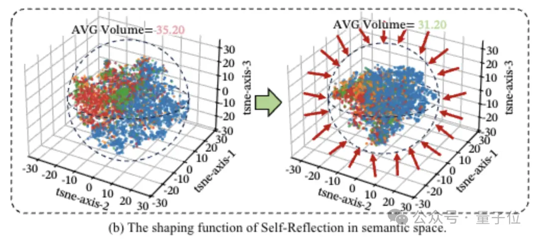 阿里发布 Qwen3.5-Omni 全模态大模型：215 项 SOTA