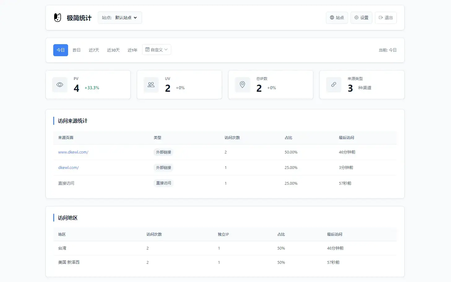 PHP网站统计系统源码 极简统计 支持本地部署