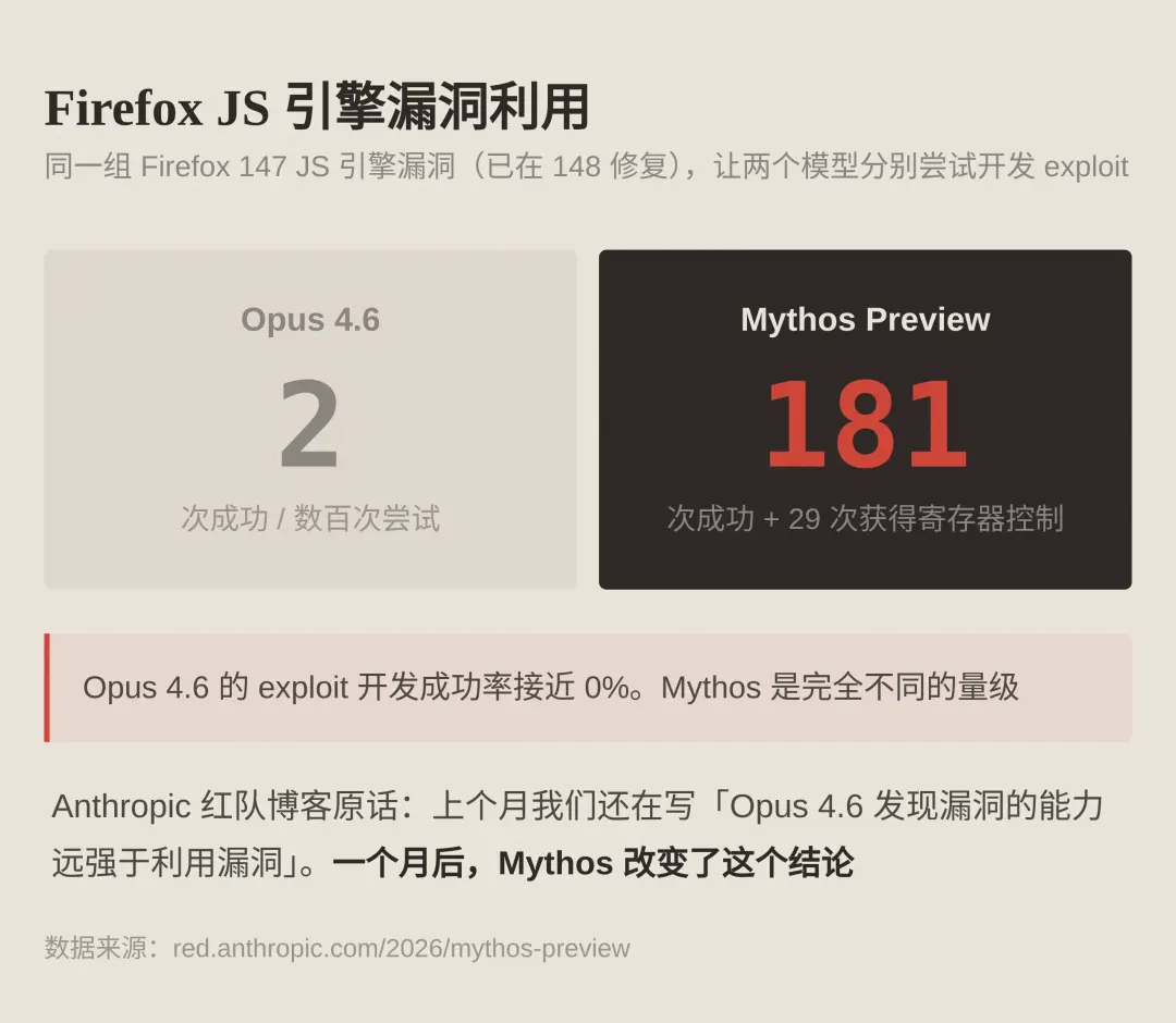 1775700486 E2db7a790937864