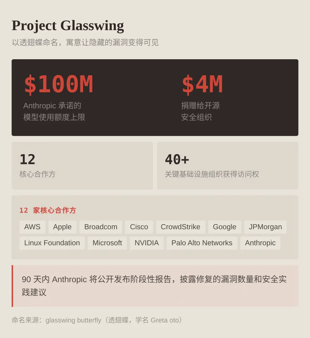 1775700488 E2db7a790937864