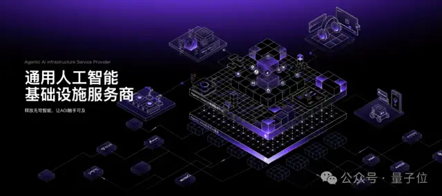 Token需求狂飙千倍，22亿热钱涌向这家AGI Infra头号玩家