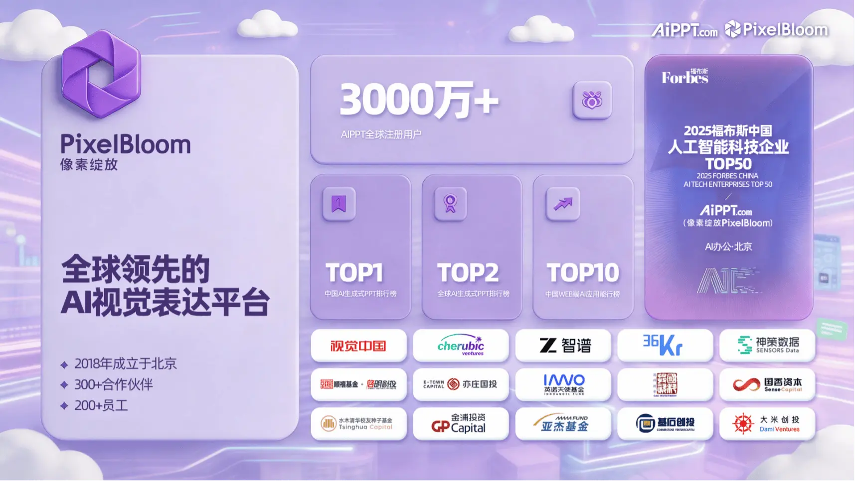 像素绽放PixelBloom 完成C轮融资：做全球AI视觉表达平台，更做能交方案的AI办公Agent