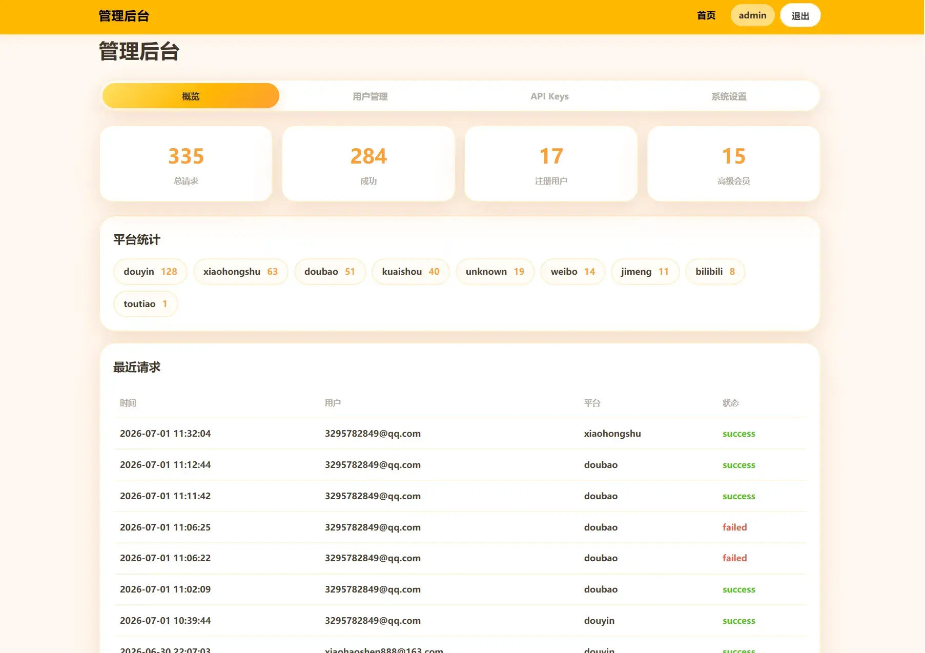 去水印API总站系统/全开源/所有去水印功能在本地实现 去水印API总站系统/全开源/所有去水印功能在本地实现