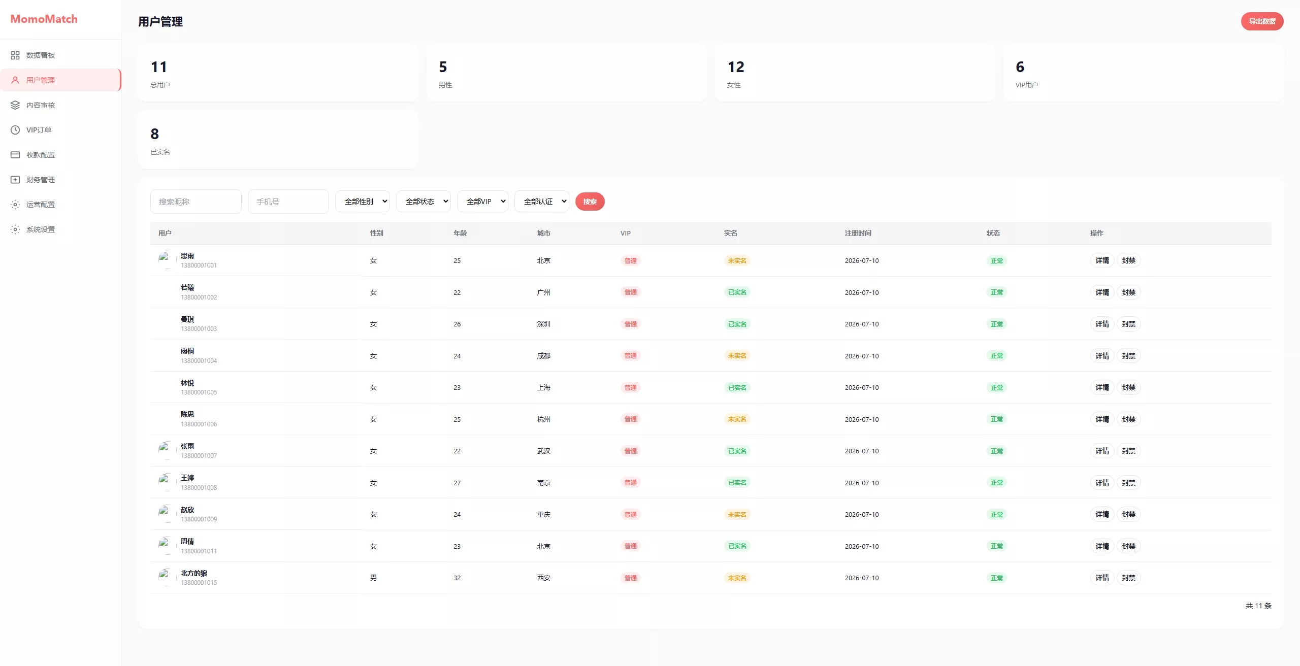 【仿探探】前端uniapp+后端后端lavarel+全开源