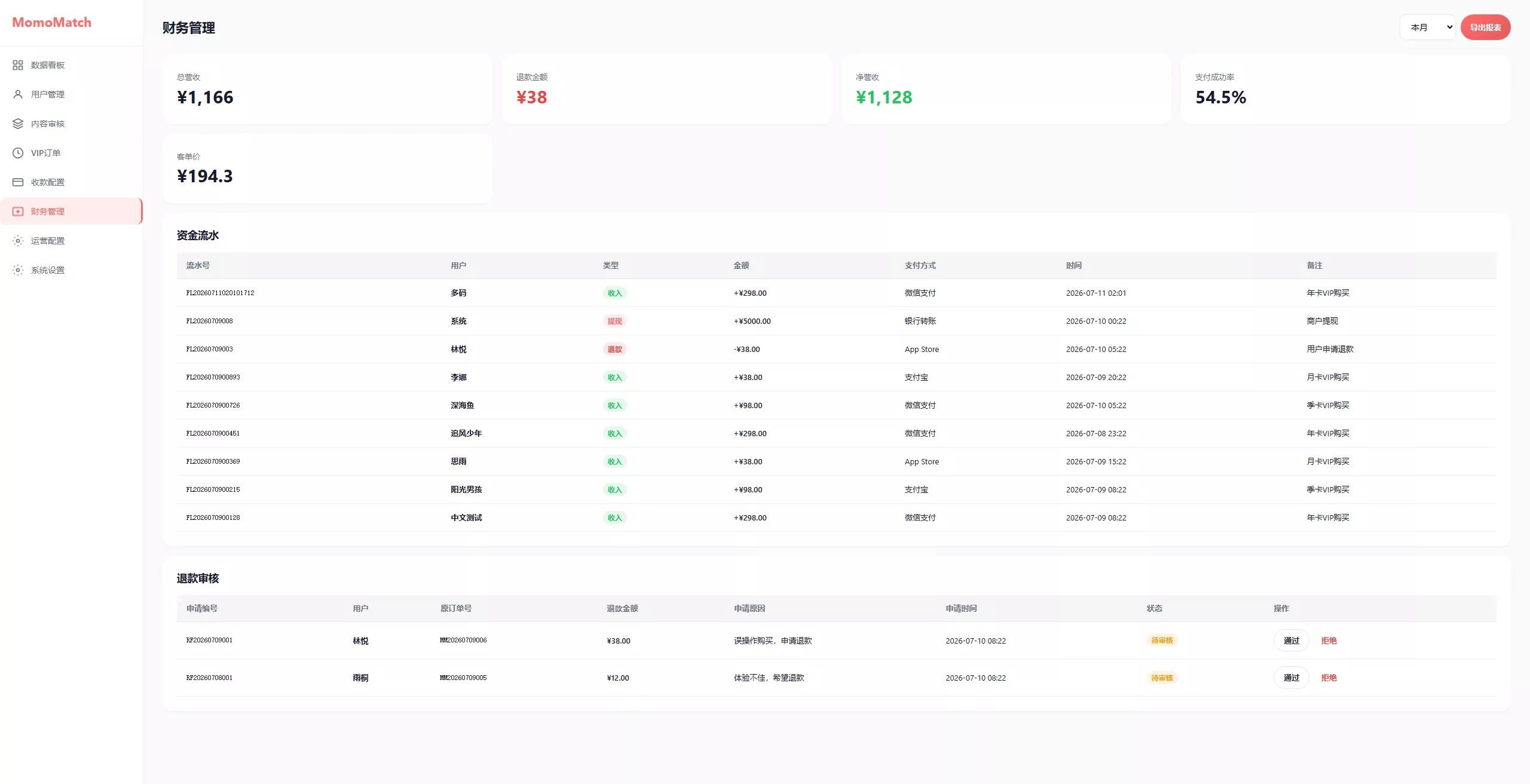 【仿探探】前端uniapp+后端后端lavarel+全开源