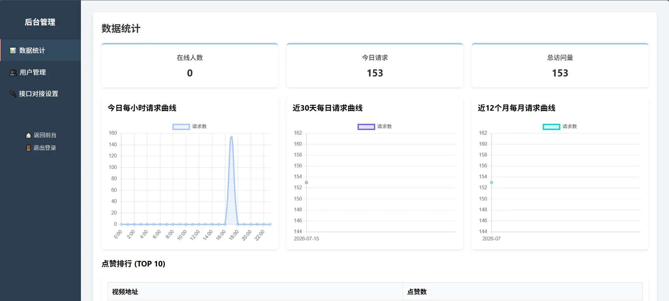 随机小姐姐美女热舞源码 v6.0版本 随机小姐姐美女热舞源码 v6.0版本