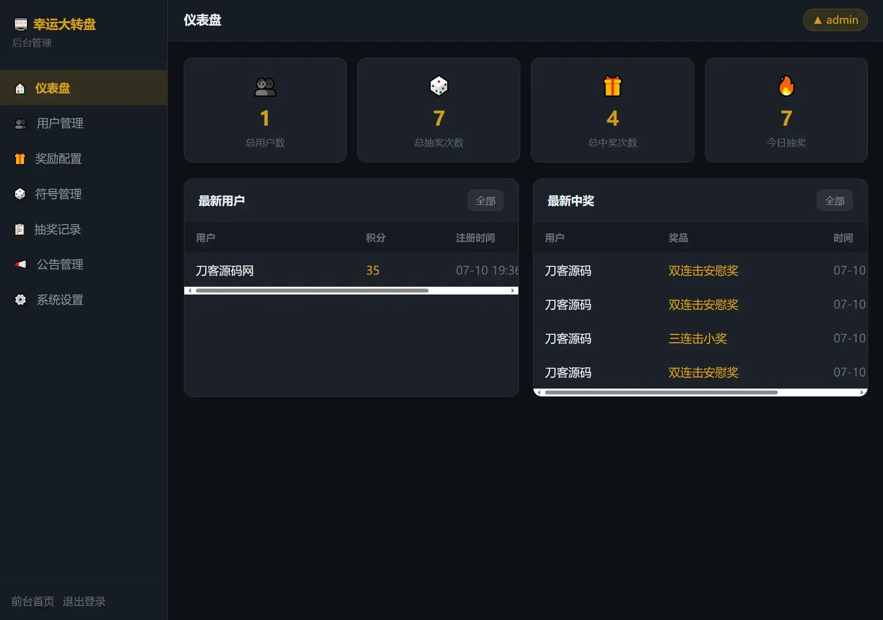 幸运大转盘抽奖系统源码 幸运大转盘抽奖系统源码